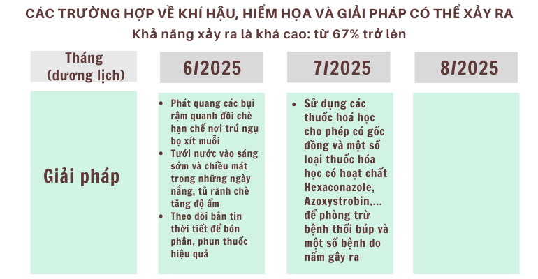 Khuyen nong Thai Nguyen (11)_1751869351.png
